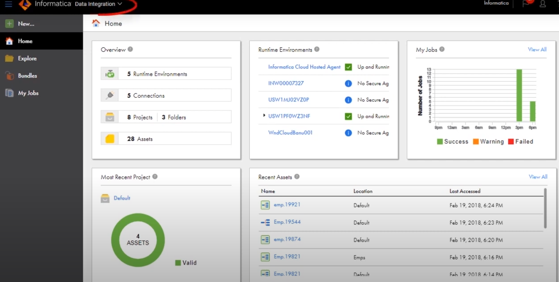 Informatica IICS Platform